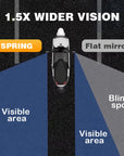 Adjustable Bicycle Mirror