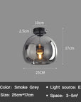 Low Consumption LED Ceiling Lamp