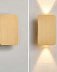 Cuida La Vista Led Aplique De Pared
